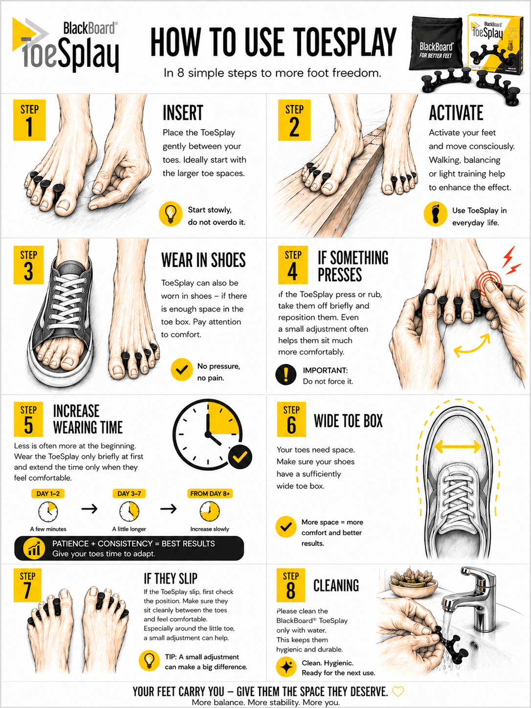 ToeSplay Guide – Overview